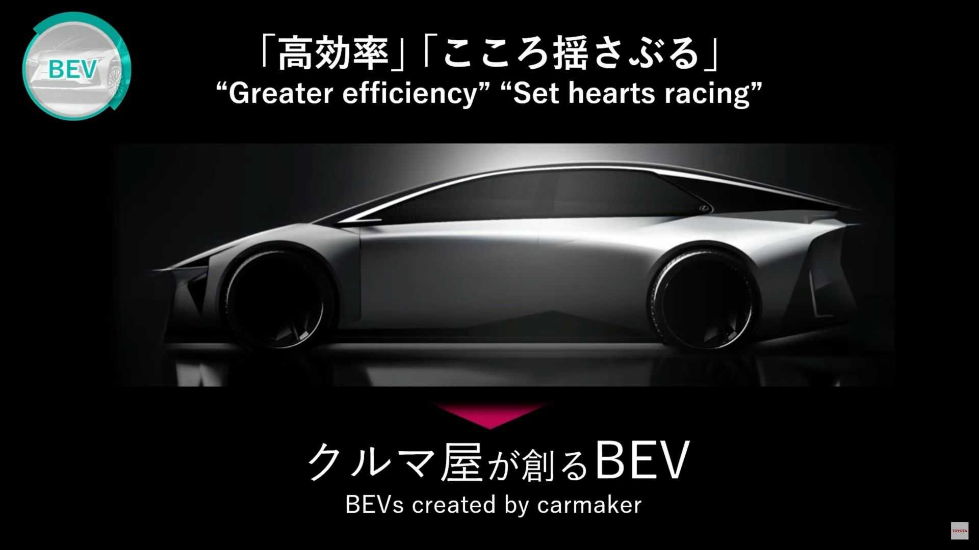 Toyota Motor Corp strategy update on BEVs presentation slides: Lexus teaser