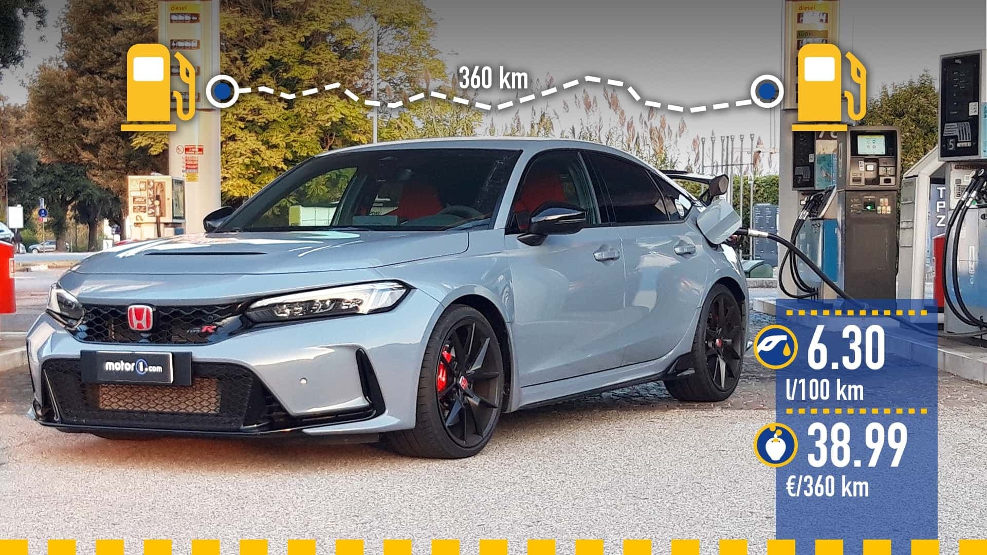 Honda Civic Type R (2025), la prova consumi Honda Civic Type R (2025), la prova consumi